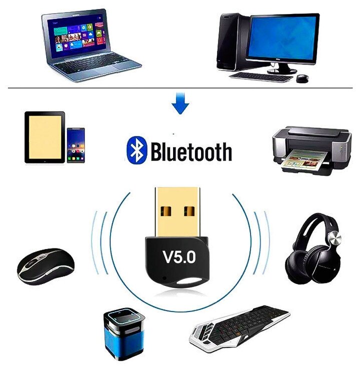 Адаптер USB bluetooth 5.0 +EDR блютуз Mini, чип Realtek