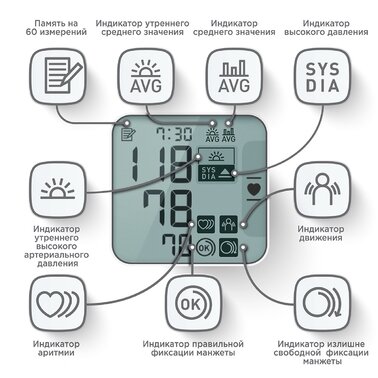 Тонометр Omron RS3