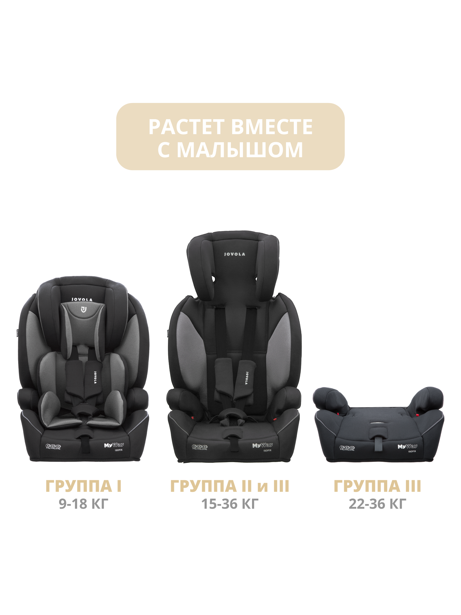 Автокресло-трансформер JOVOLA MyWay ISOFIX, бустер, группа 1,2,3, 9-36 кг, черный-серый