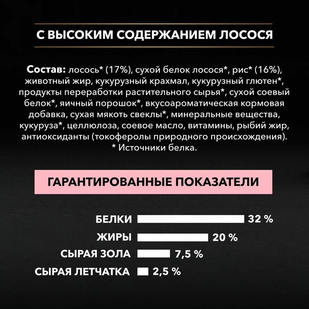 Сухой корм PRO PLAN для щенков средних пород с чувствительной кожей, с высоким содержанием лосося, SENSITIVE SKIN, 3кг — фото 1