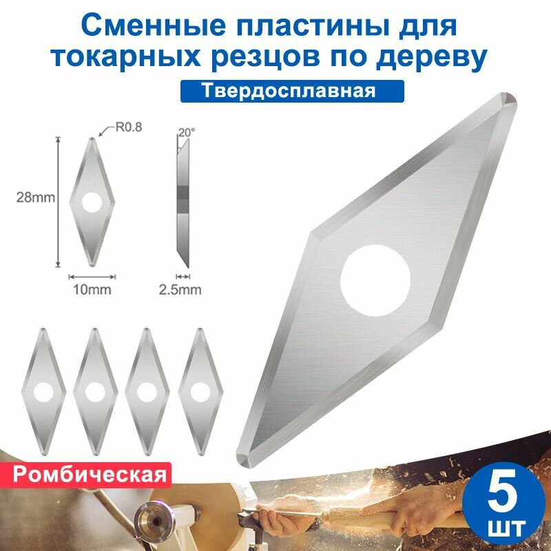 Сменные резцы для деревообрабатывающих инструментов, 10x28x2,5мм, 5 шт.