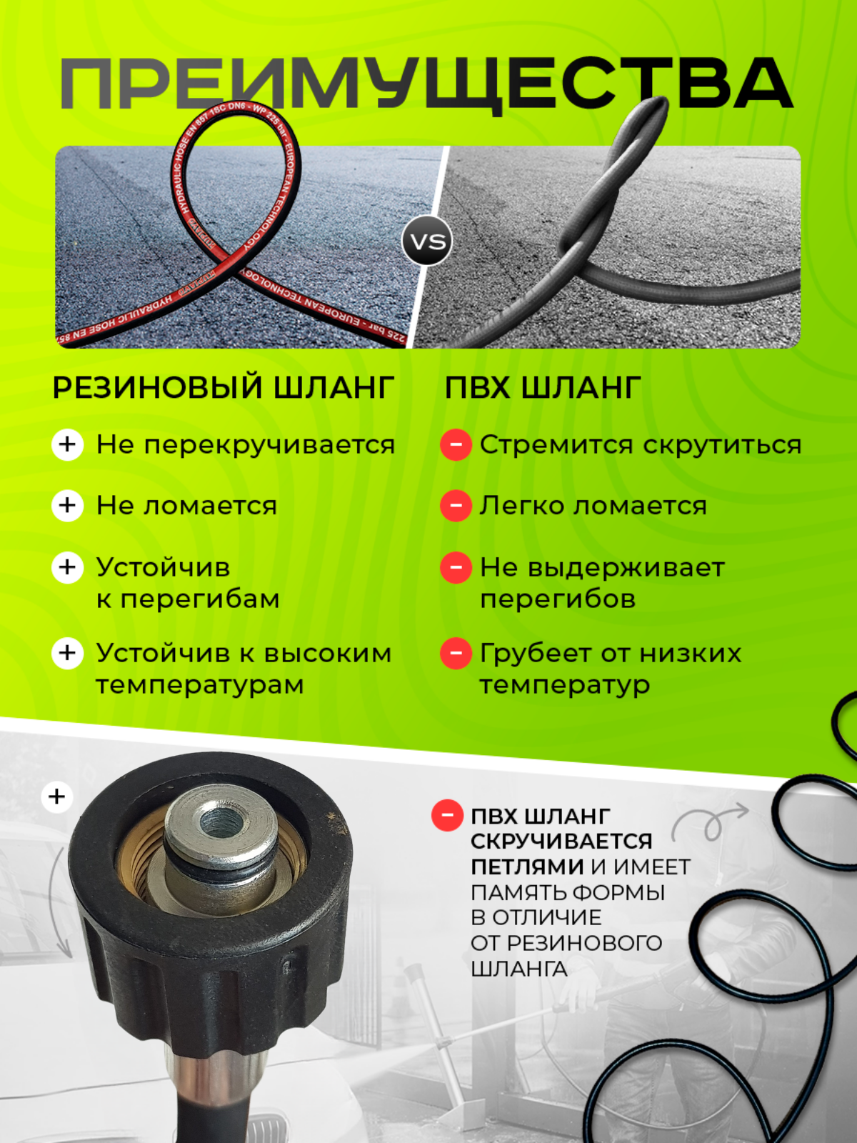 Изображение Шланг высокого давления 225 bar (гайка М22-М22) 12 м