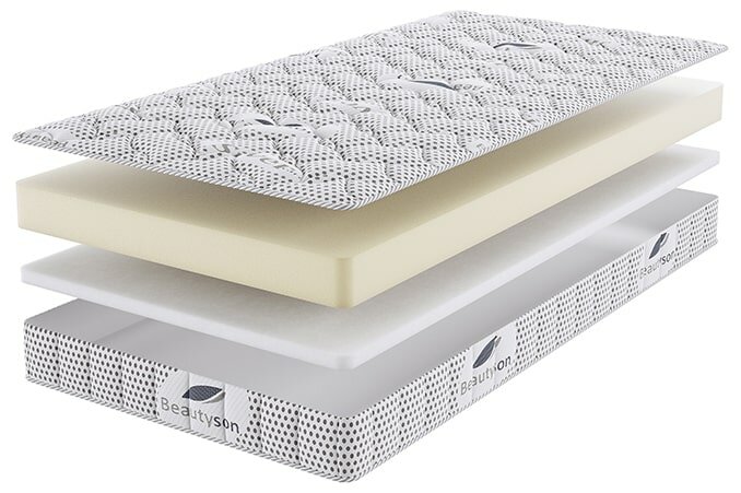 Матрас детский беспружинный Beautyson Baby AirFoam Fiber LUX 75x200 (Белый), без клея и запаха - фотография № 5