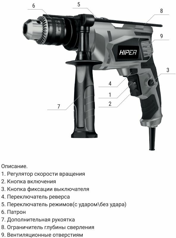 Дрель ударная HIPER HID680B 680Вт 0 -3000об/мин, 13мм, коробка