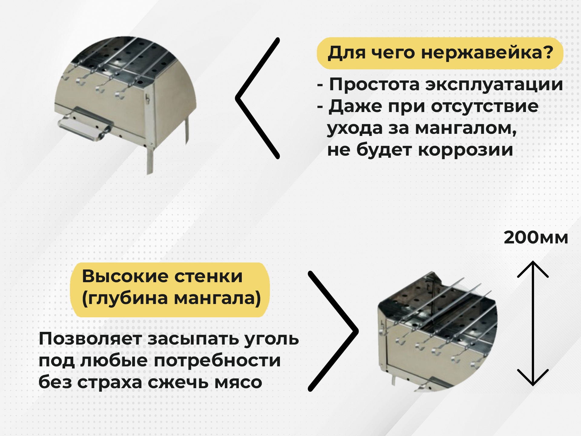 Мангал из нержавейки, складной 41х28х48 см, Кедр Плюс, дипломат, 1,5 мм, многоразовый, сборный, 6 шампуров, сумка - фотография № 3