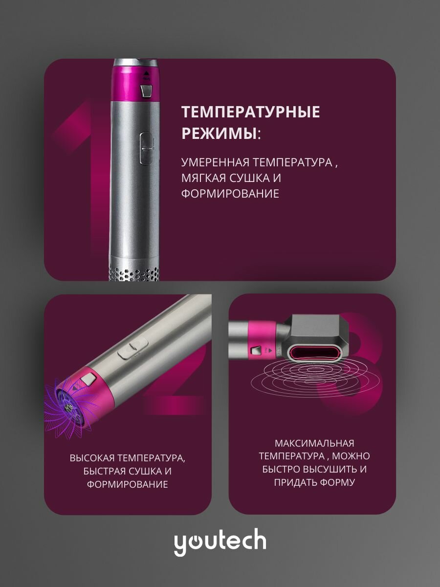 Стайлер Youtech Airwrap 5in1 для разных типов волос/Мультистайлер для создания локонов и волн/Выпрямитель/Брашинг - фотография № 8