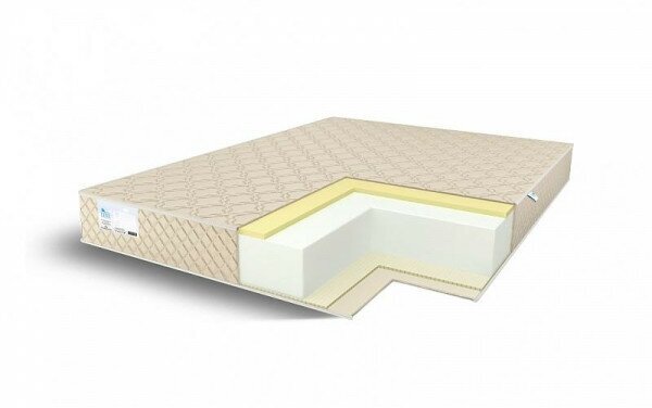 Матрас Comfort Line Memory-Latex Eco Roll +, Размер 70х220 см