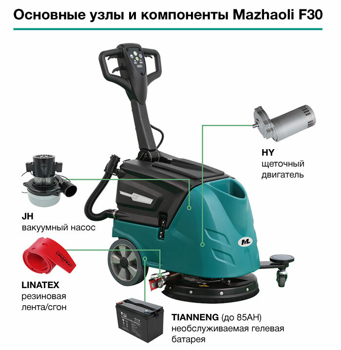 Поломоечная машина Mazhaoli F30