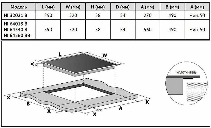 Встраиваемая индукционная панель KORTING HI 64013 B, официальная гарантия — фото 1