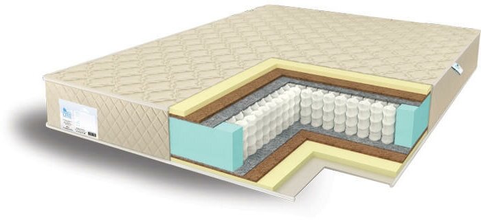 Матрас Comfort Line Medium Memory 2 S1000, Размер 80х190 см