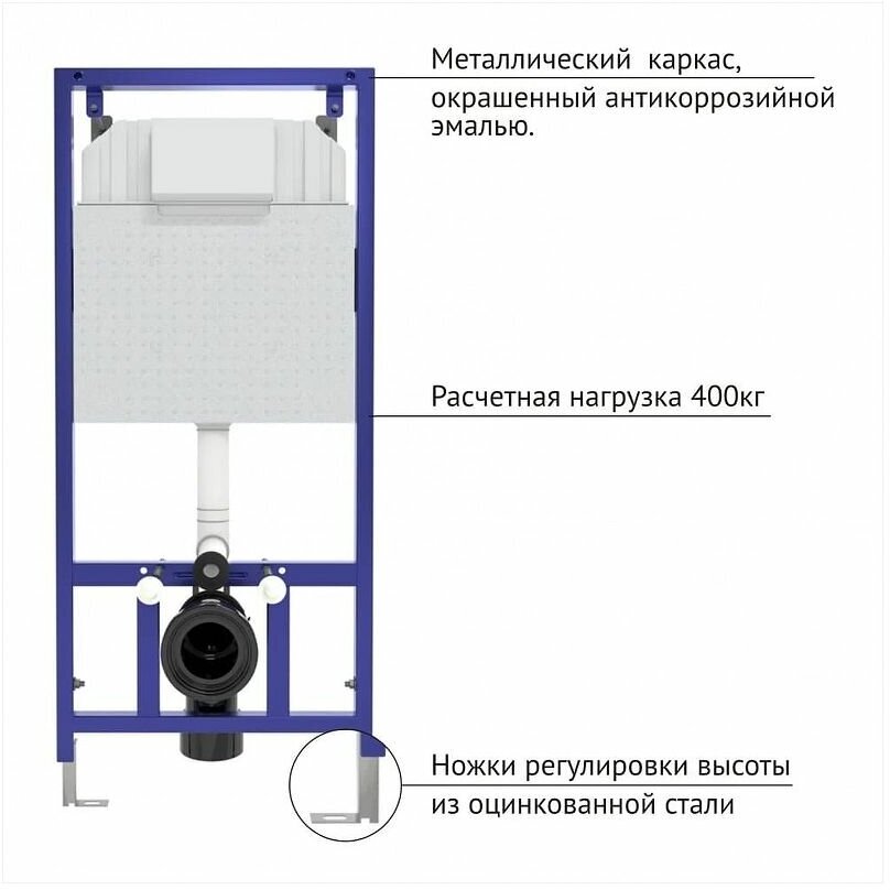 Система инсталляции для унитазов BERGES Novum кнопка R1 белая (040221)