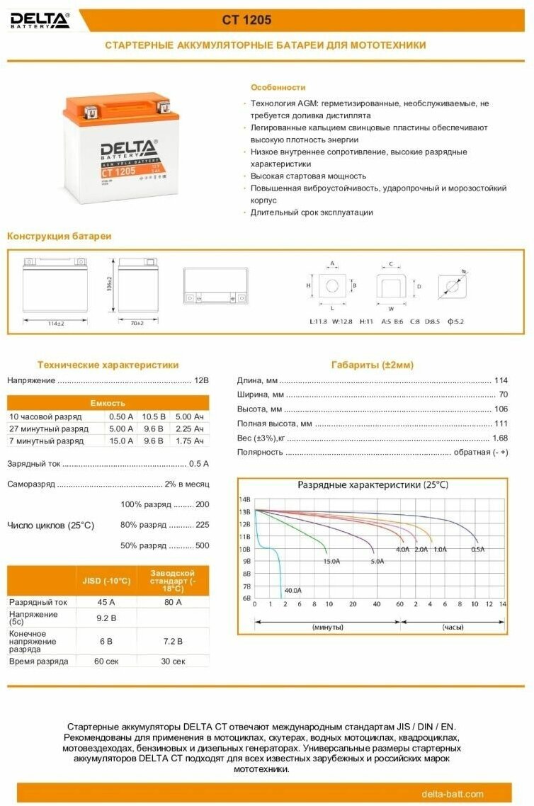 Аккумулятор Delta - фото №5