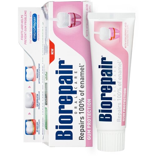 Зубная паста Biorepair Gum Protection, для защиты десен, 75 мл, 2 шт.