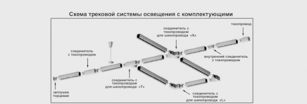 Соединитель "T" левый внешний с токопроводом для трёхфазного шинопровода NOVOTECH 135057 - фотография № 2