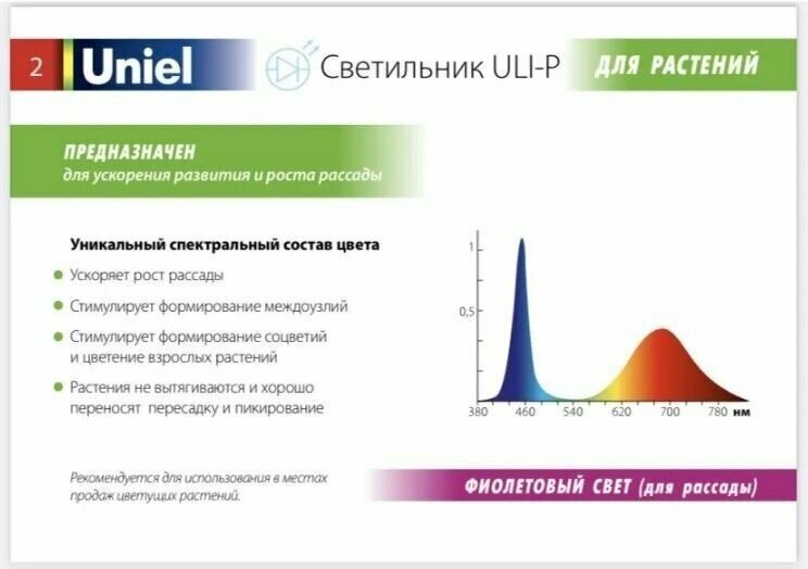 Лампа для растений, светильник , фиолетовое свечение . Спектр для ускорения роста рассады , стимулятор цветения.