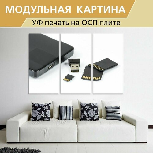 Модульная картина 