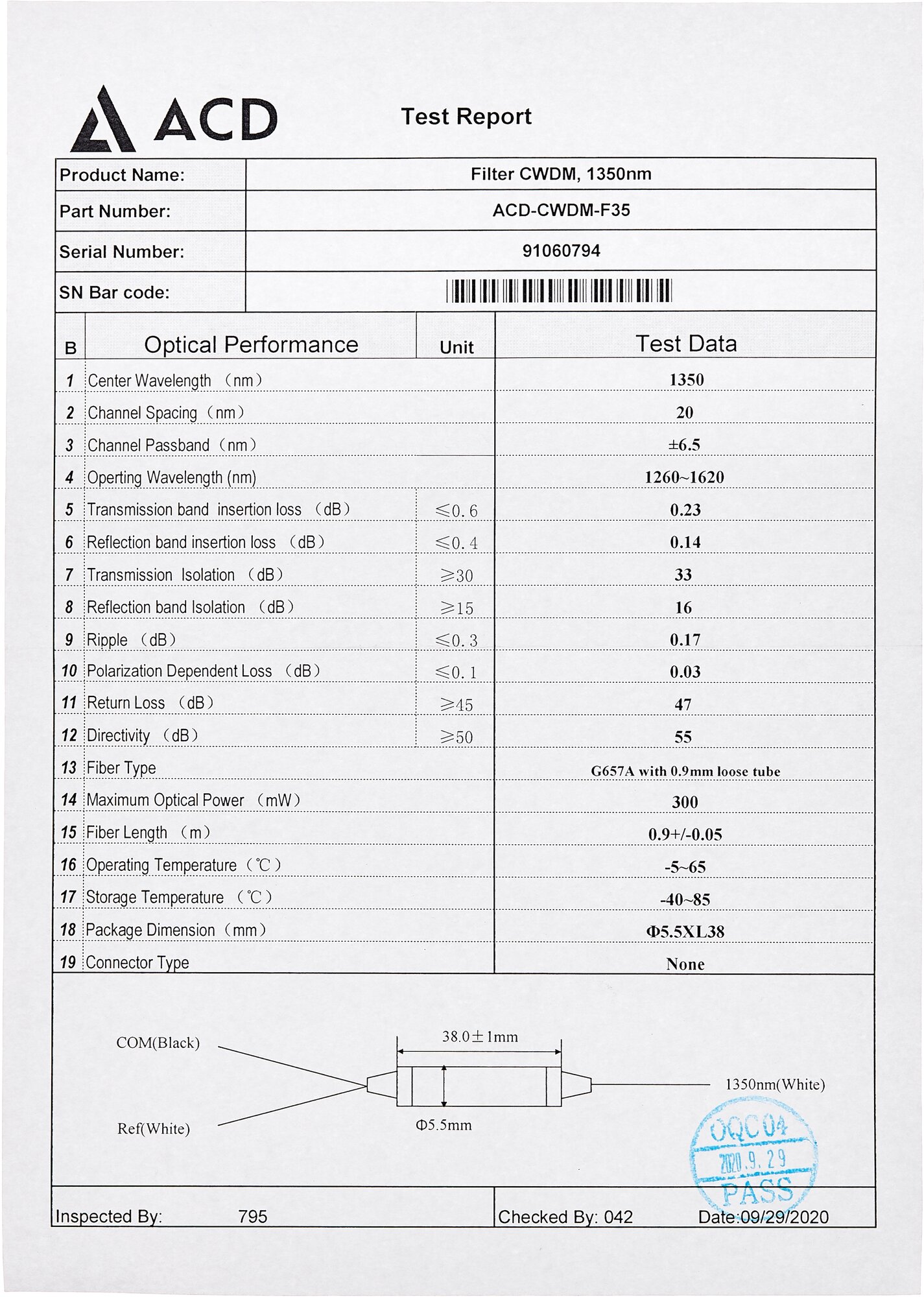 Фильтр CWDM ACD (ACD-CWDM-F35)