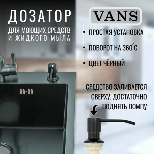 фото Кухонная мойка "vans" 650*505*200 мм black