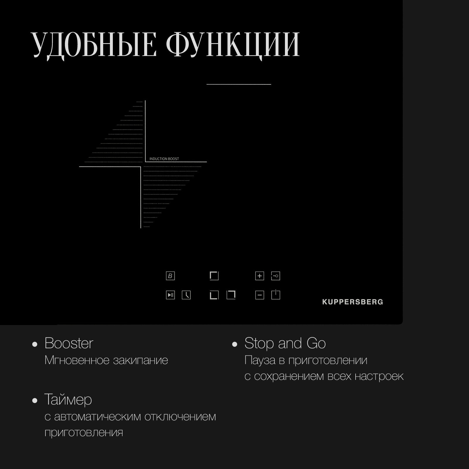 Встраиваемая электрическая варочная панель Kuppersberg - фото №2