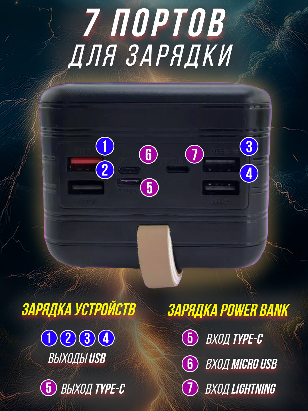 Повербанк Joove, 80000 mAh с быстрой зарядкой, черный power bank, внешний портативный аккумулятор — фото 1