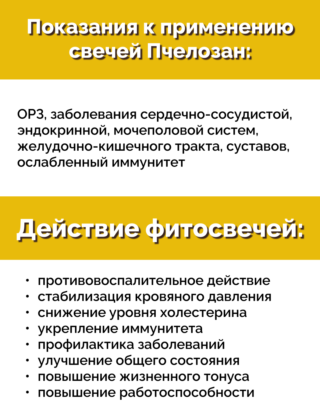 Картинки Свечи Пчелозан с пчелиным подмором, 1 уп, 10 шт, блистер, Материа Био Профи Центр