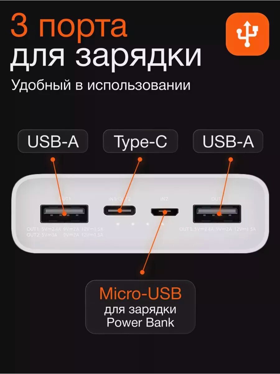 Портативный аккумулятор Mi Power Bank 20000mAh с быстрой зарядкой — фото 1
