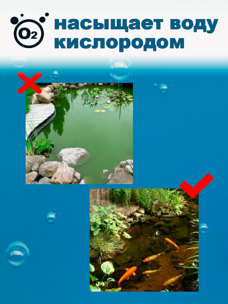 Комплект аэрации для пруда, компрессор + аэратор + шланг, 30 л/мин — фото 1