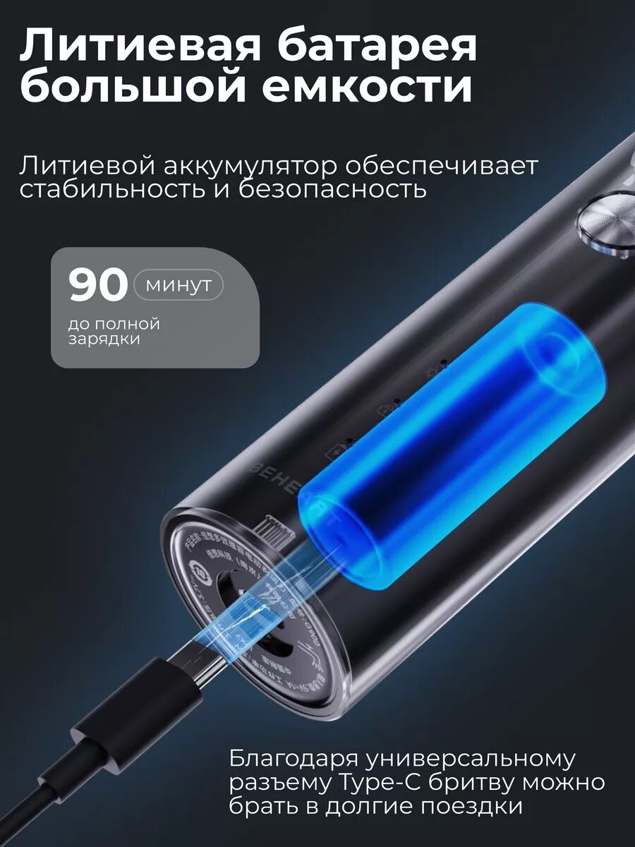 Xiaomi BeHeart G900 vs Philips 5000 - сравнительные тесты