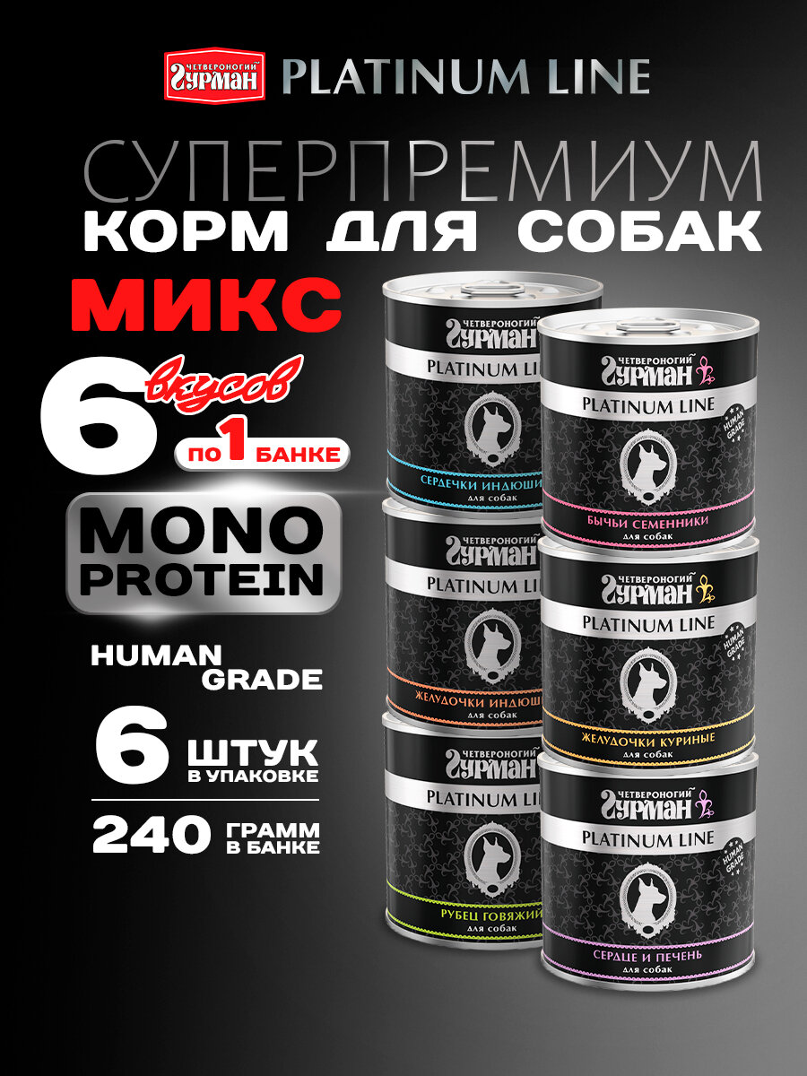 Корм консервированный для собак Четвероногий Гурман 