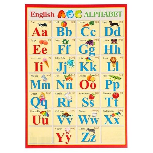 плакат мир открыток русский алфавит 1197950 Плакат Английский алфавит 21,6х30см