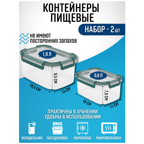 Набор 