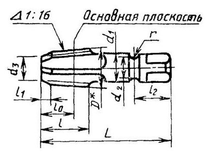 TLX Метчик Rc 1/4" Р6АМ5 трубный конический, м/р. 19 ниток/дюйм 66525