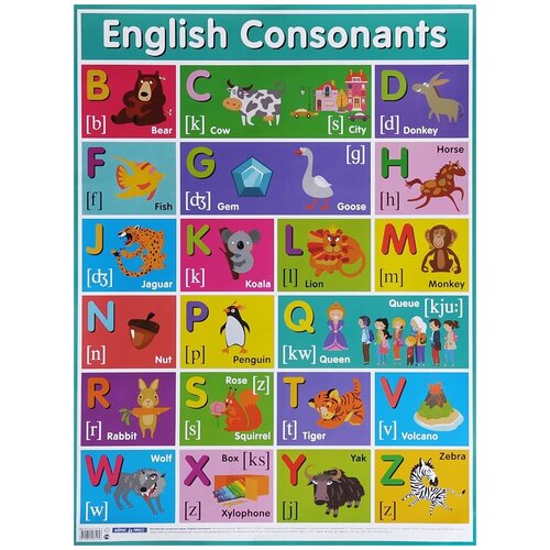 Плакат Английские согласные звуки 450₽