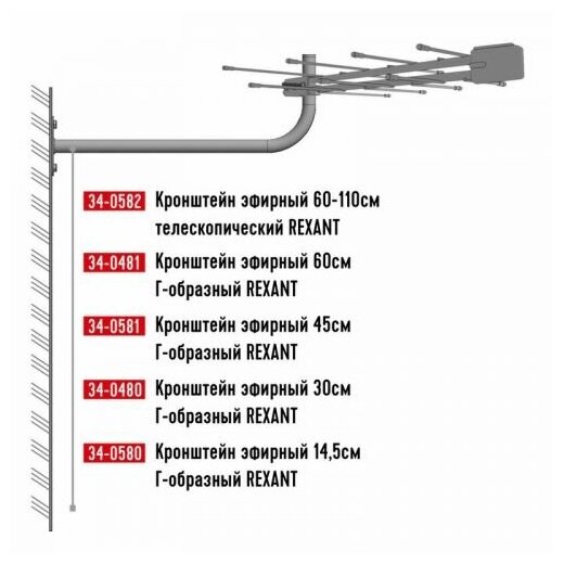 Эфирный телескопический кронштейн REXANT - фото №5