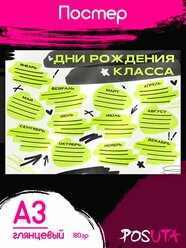 Постер дни рождения класса стенды для школы А3