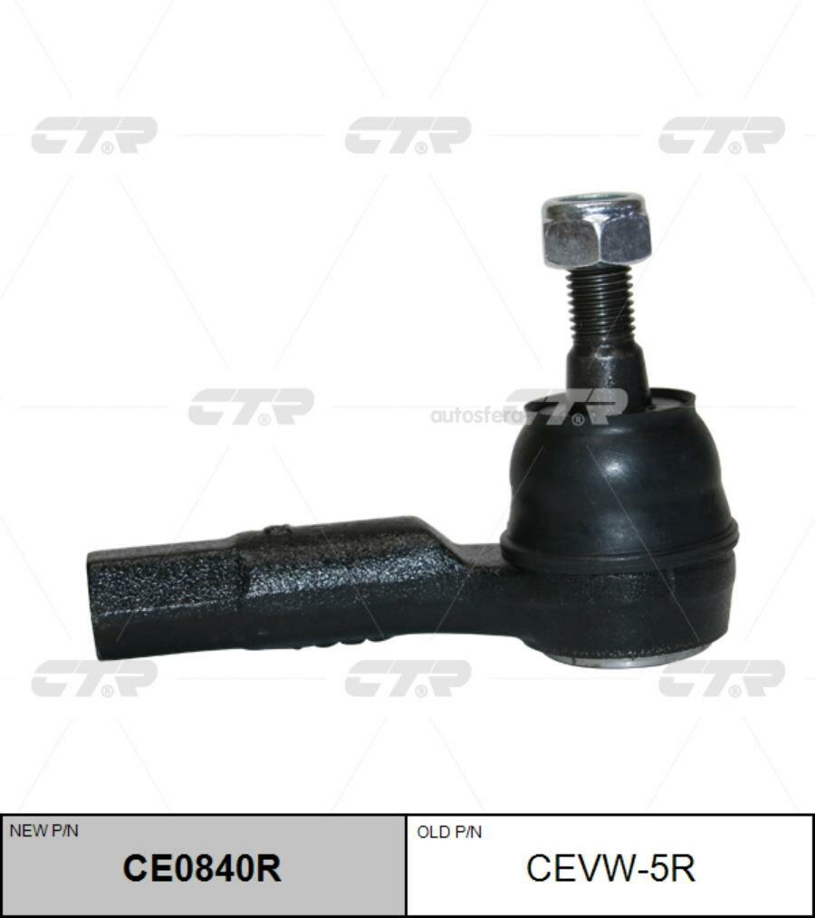 CTR CEVW5R Наконечник рулевой тяги VOLKSWAGEN Golf 1993 - 1999 / Golf 1999 - 2010 / Jetta (Bora)1998 - 2007 / N