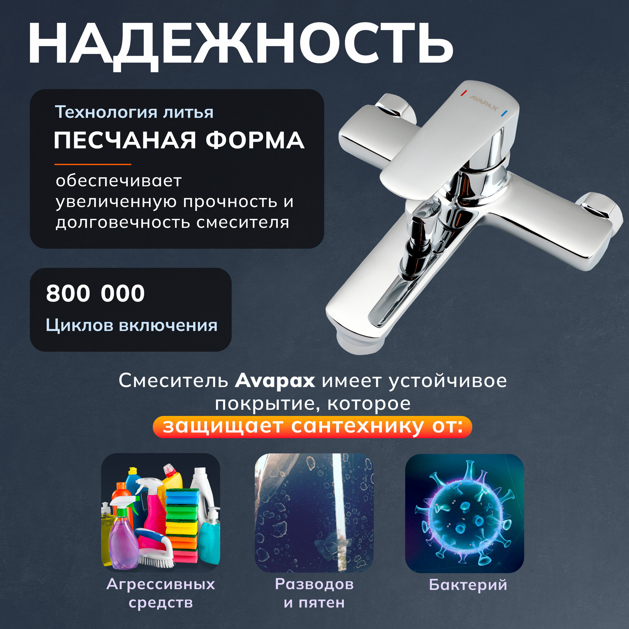 Смеситель для ванны с душем AVAPAX серия Main хром (AP03191C) — фото 1