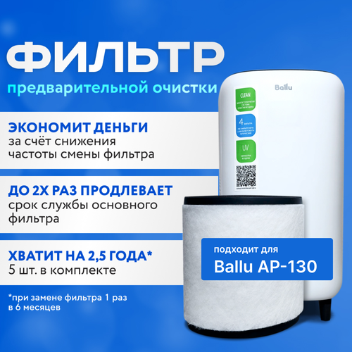 Фильтр для очистителя воздуха Ballu AP-130 предварительной очистки, одноразовый 5 шт. (Префильтр).