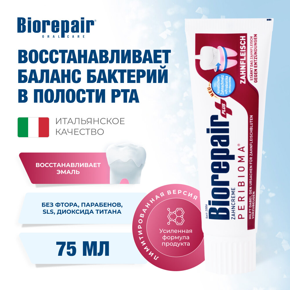 Зубная паста Biorepair Peribioma Plus Улучшенная формула для защиты десен 75 мл
