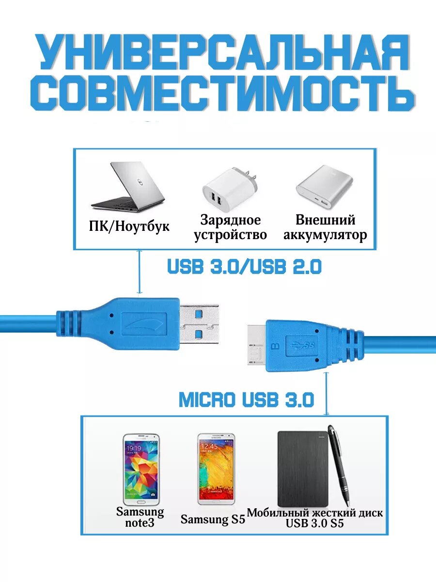 Кабель Micro USB 3.0 для внешних жестких дисков HDD, SDD 1.5m — фото 1