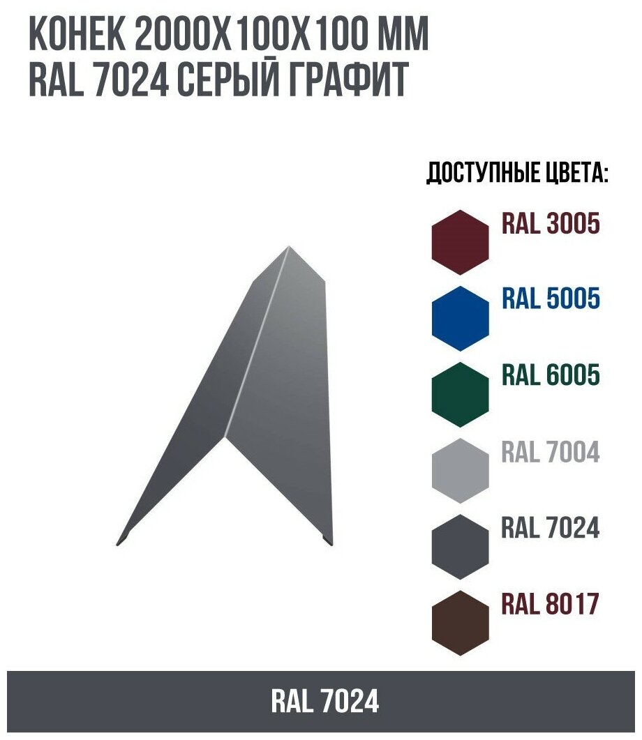 Конек 2000х100Х100мм RAL 7024 Серый графит(упк.3 шт)