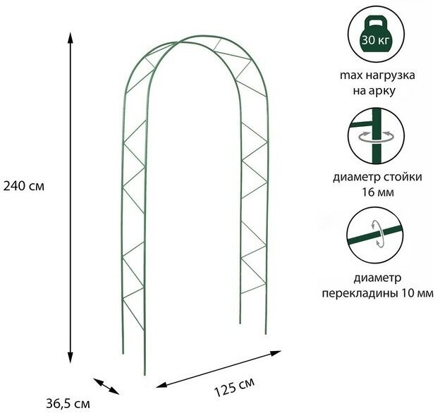 Арка садовая, разборная, 240 × 125 × 36.5 см, металл, зелёная, «Ёлочка», Greengo