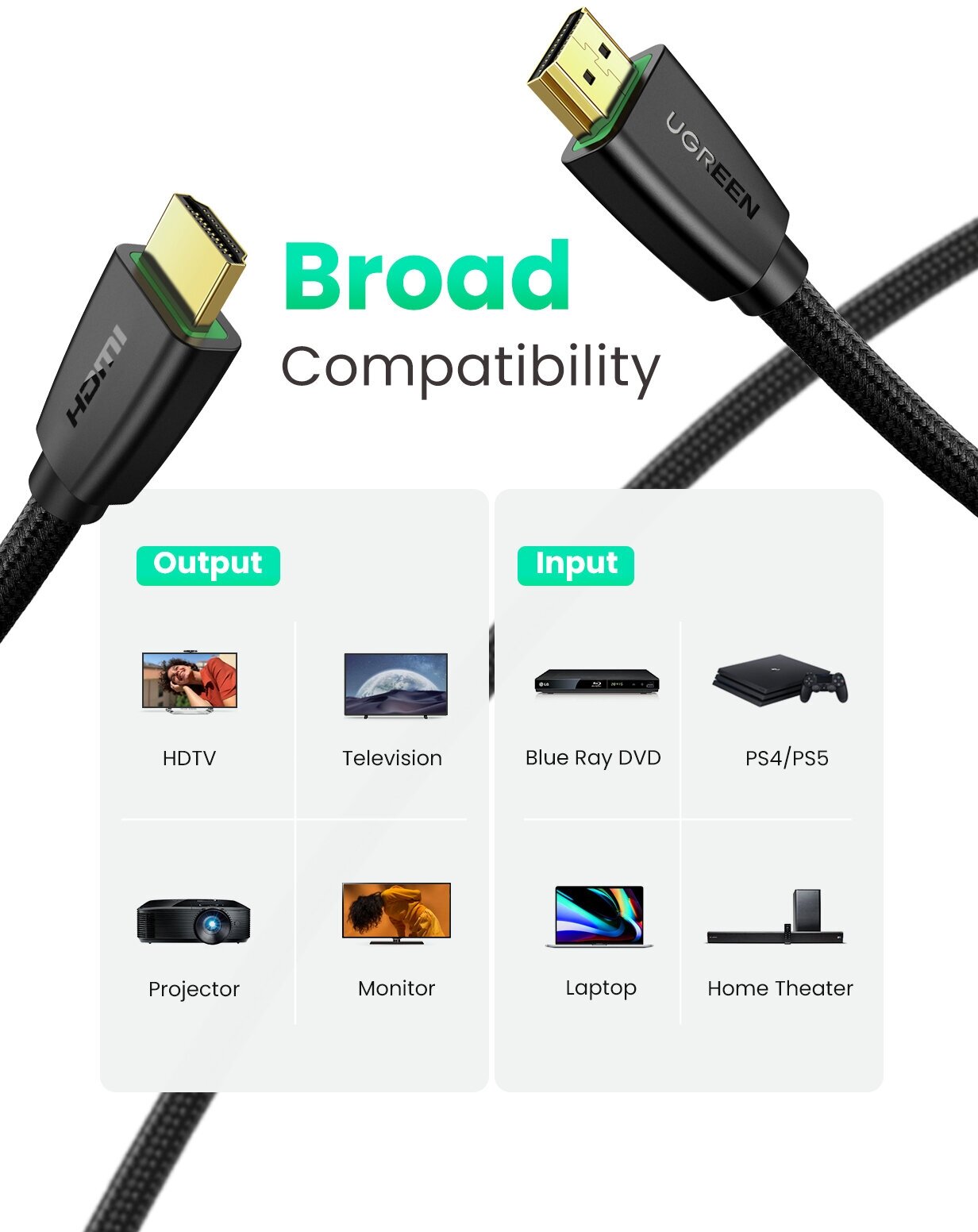Кабель UGREEN HDMI Male To Male Cable With Braid. Длина: 5м. Цвет: черный - фото №13