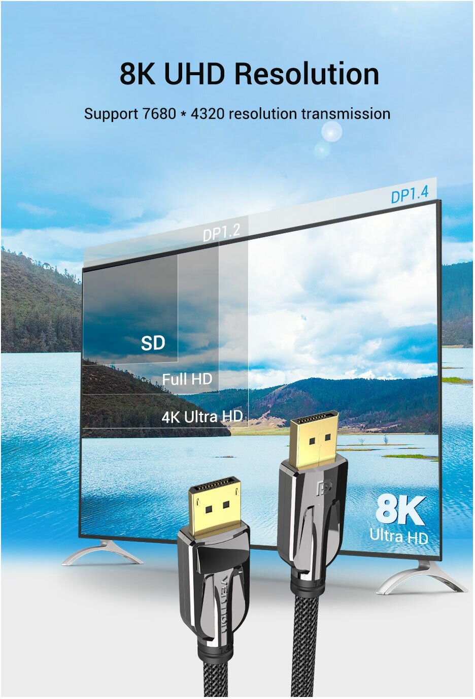 Кабель Vention DisplayPort v1.4 20M/20M - 2м (HCABH)