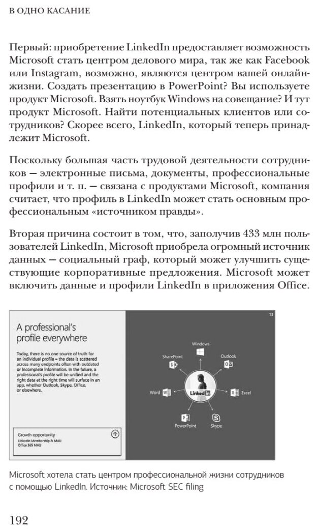 В одно касание. Бизнес-стратегии Google, Apple, Facebook, Amazon и других корпораций - фото №3