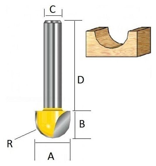 Фреза галтельная Makita D-10774