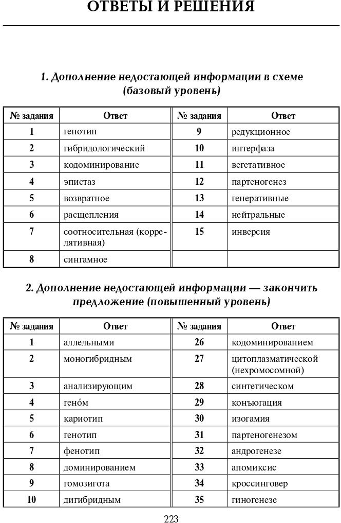 ЕГЭ Биология. Раздел «Генетика». Теория, тренировочные задания - фото №6