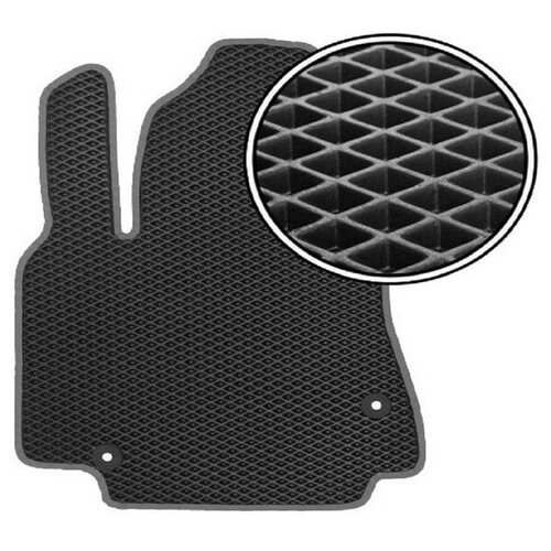 фото Автомобильный коврик eva renault laguna ii 2001-2008 vicecar