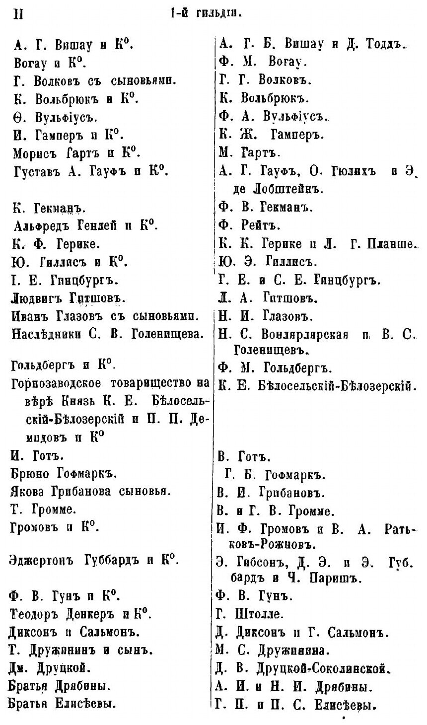 Книга Справочная книга о лицах С.-Петербургского купечества и Других Званий, получивших... - фото №5