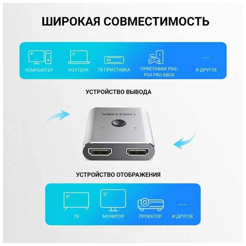 Vention HDMI переключатель 4K для PS4/5 Xiaomi TV Box HDMI